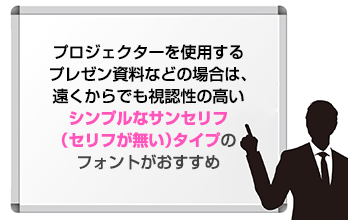 「読みやすさ」vs「インパクト」で選ぶ英文フォント