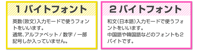 「1バイトフォントと2バイトフォントの違い