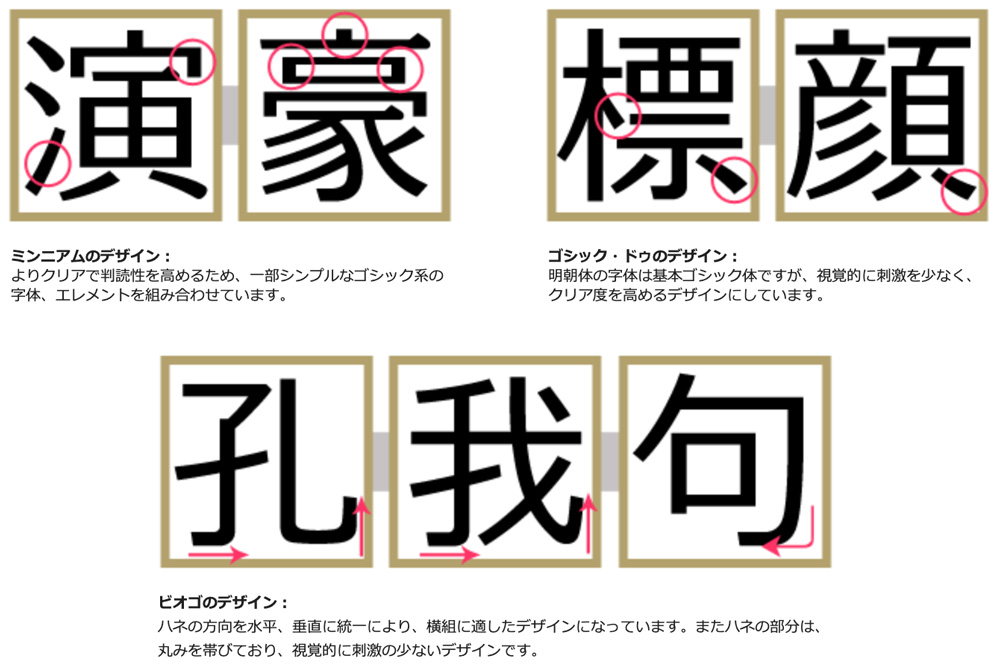 印刷用・画面表示用の両面に適したクリアデザイン