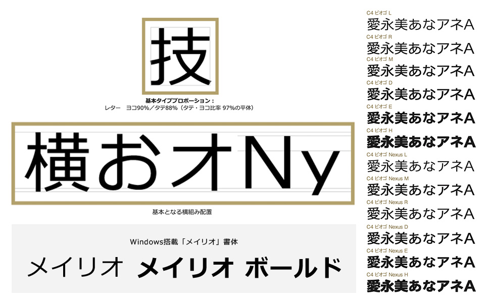 デジタル時代に対応した横組設計思想