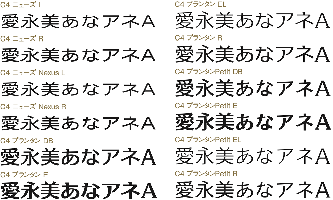 収録書体 TYPE C4 38書体＋12書体追加収録