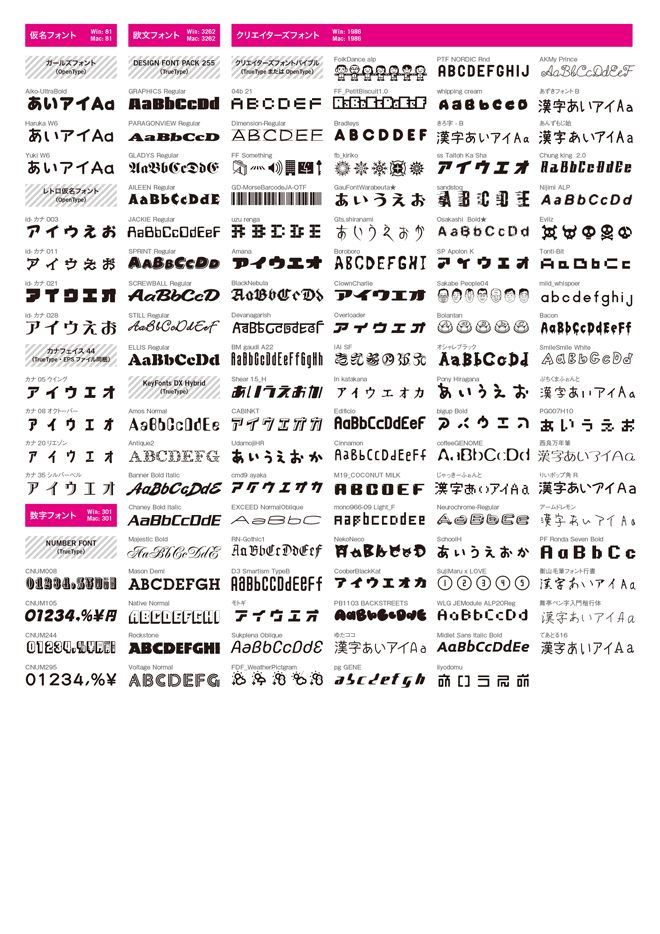 書体見本（仮名フォント・数字フォント・クリエーターズフォント）