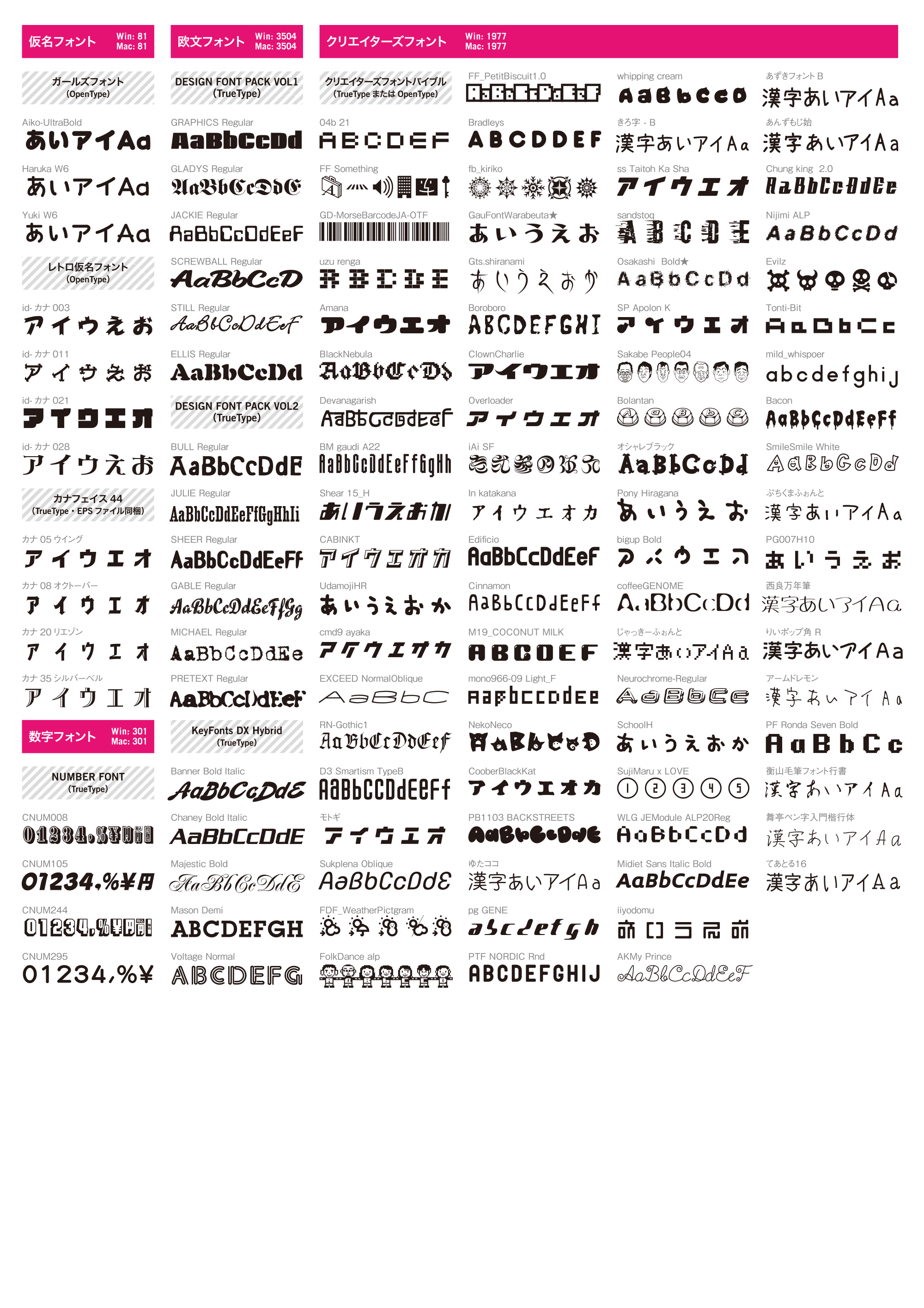 Font Fan Hybrid 3 フォントファン ハイブリッド 3 製品情報