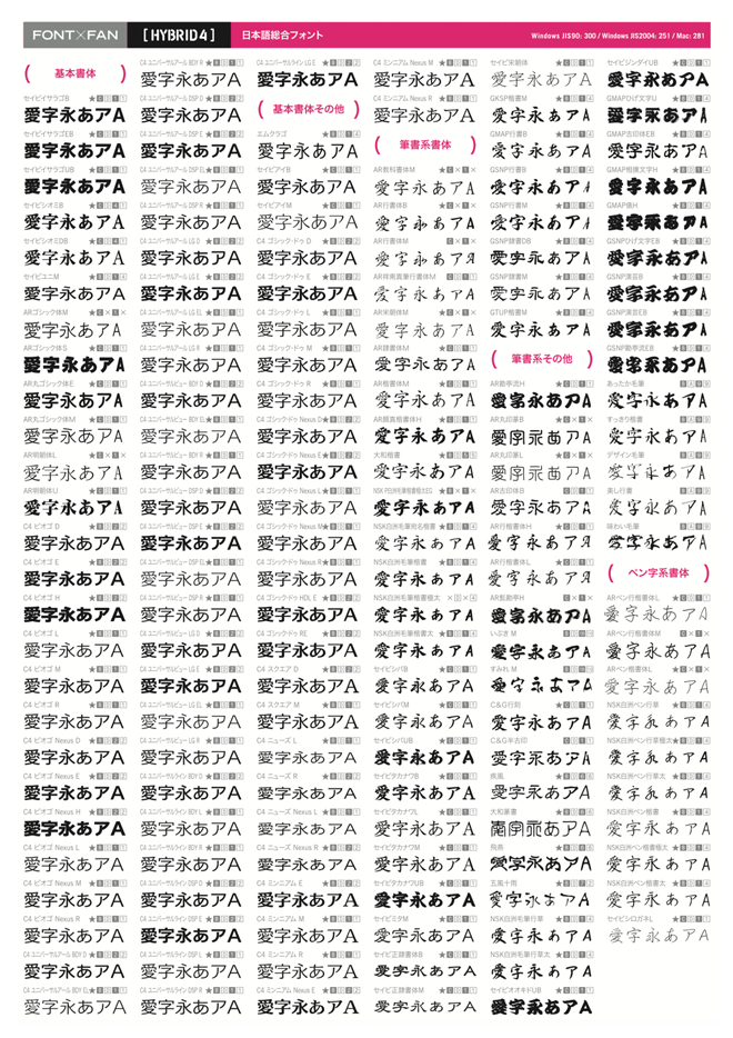 書体見本（日本語）