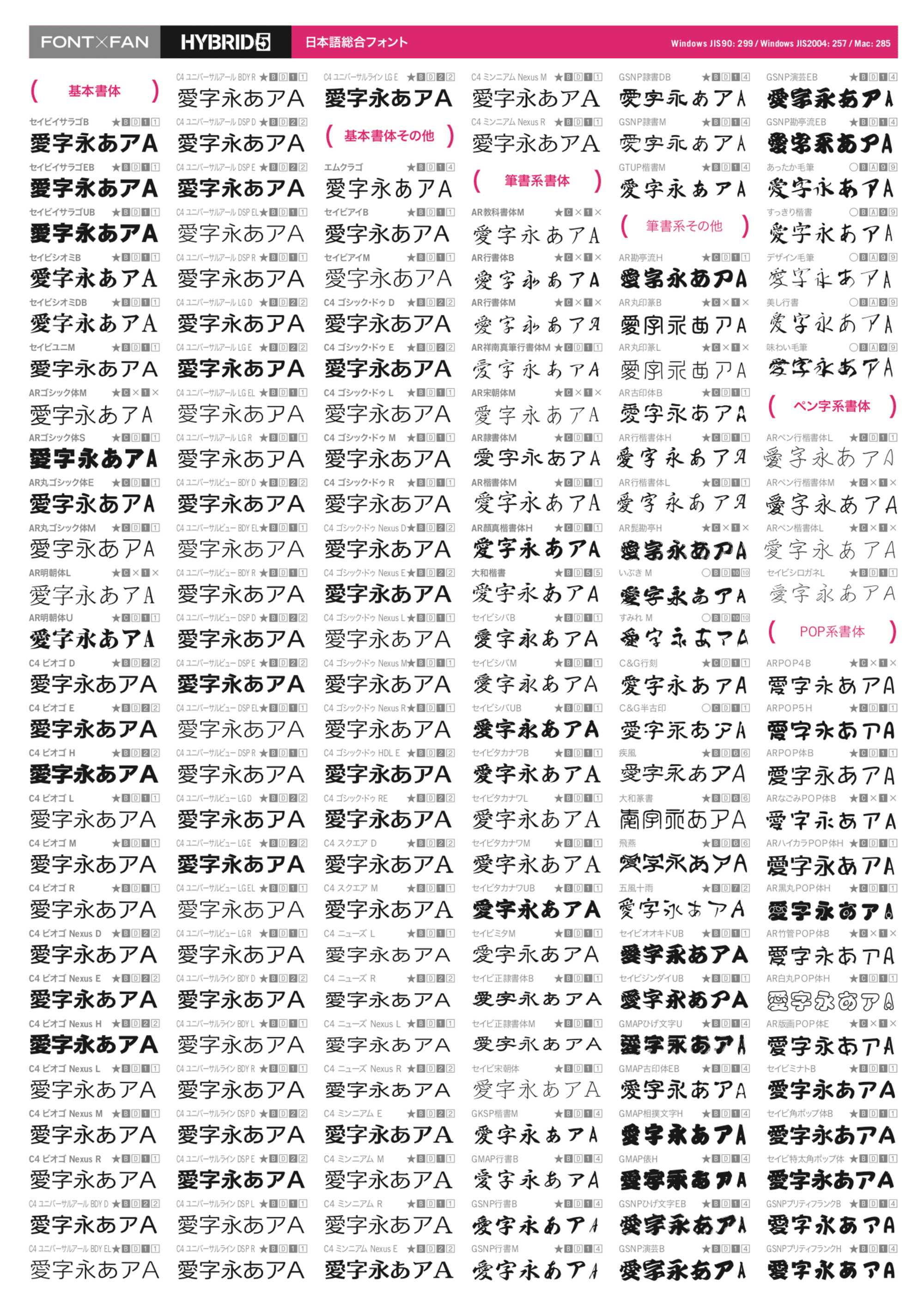 書体見本（日本語）