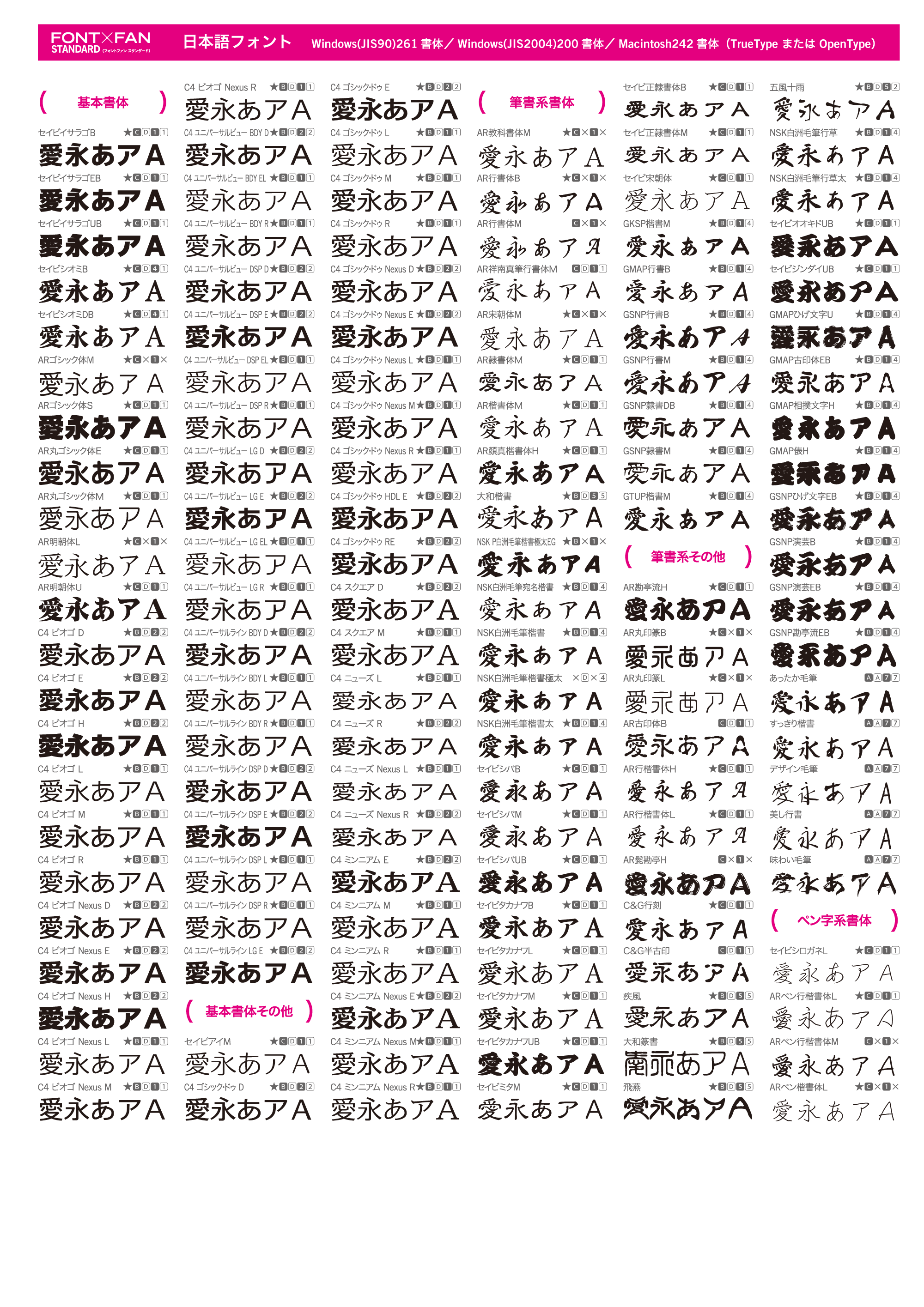 FONT×FAN STANDARD（フォントファン スタンダード）乗り換え/特別限定